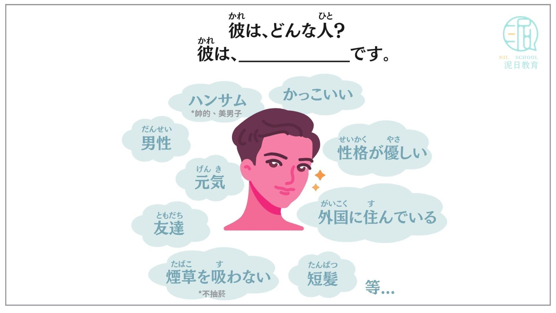彼はどんな人