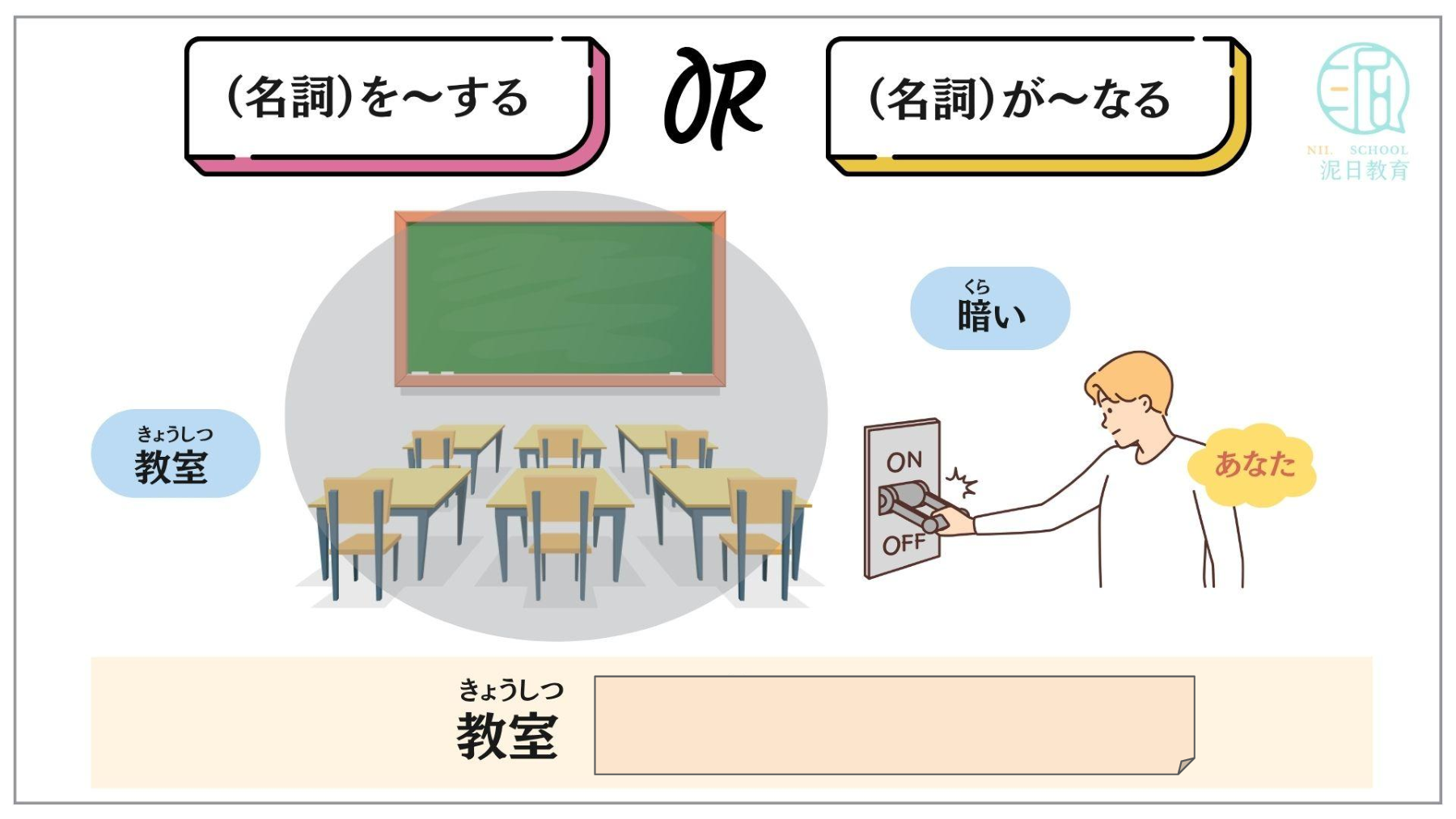 教室が暗い