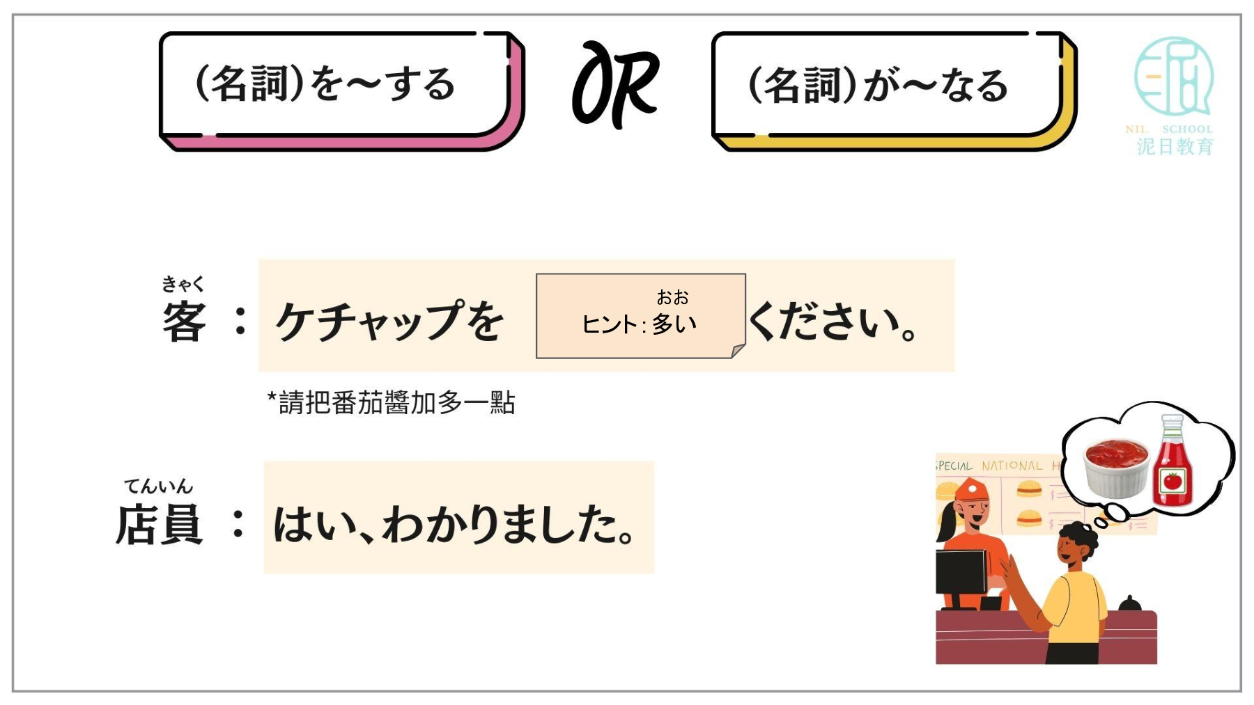 ケチャップを多くする
