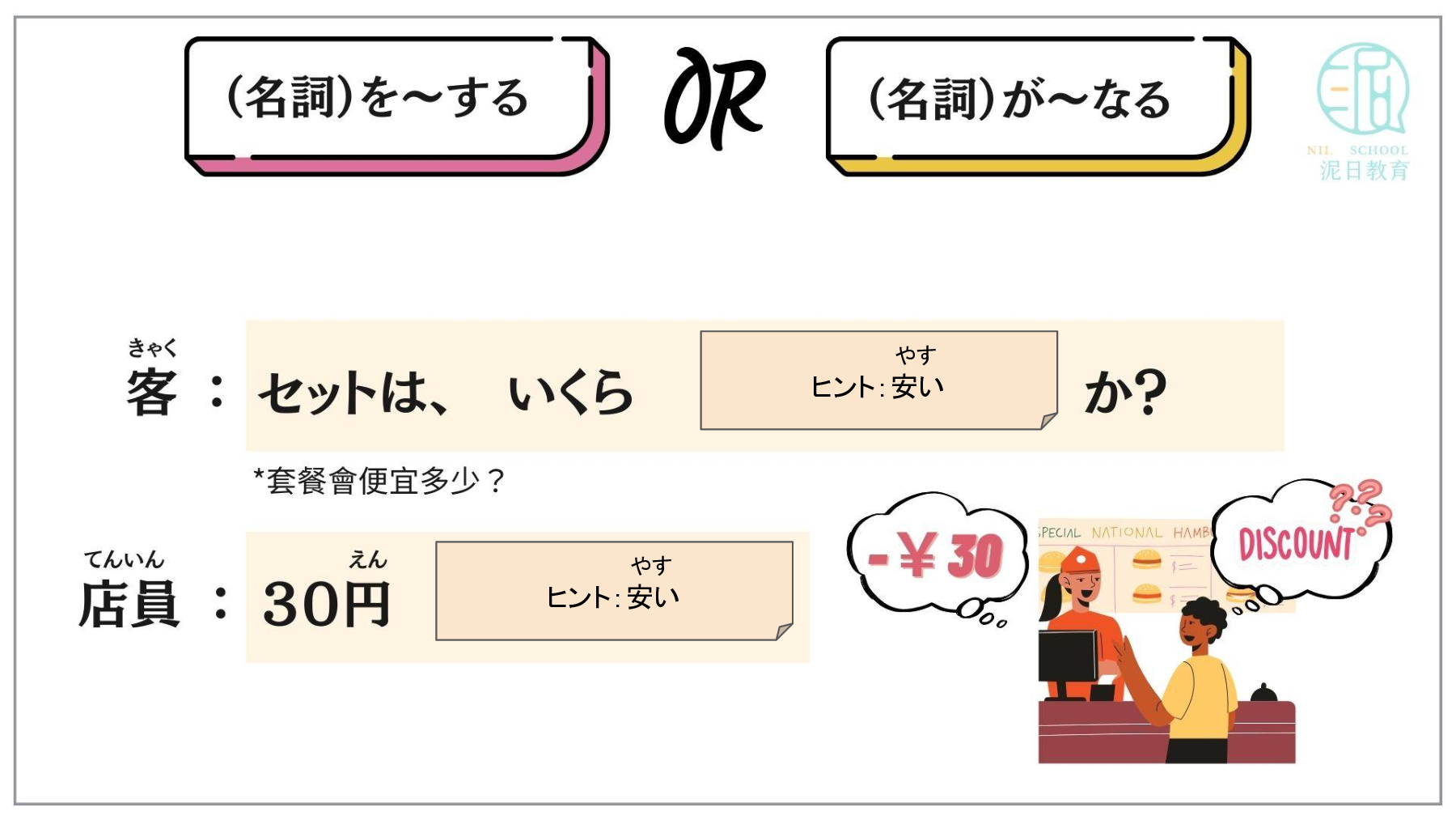 セットが安くなる