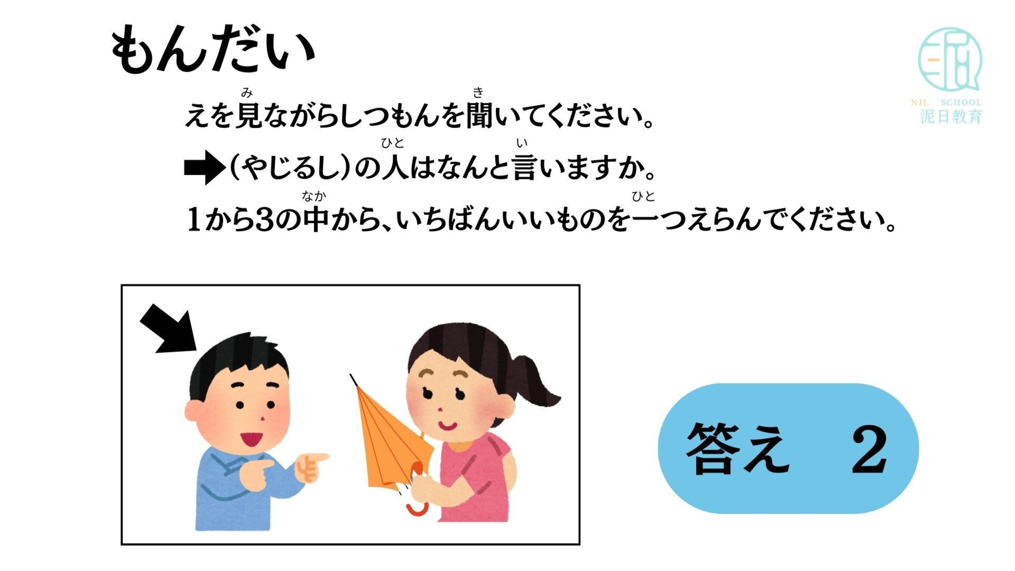 聴解の絵を見ながら答える問題