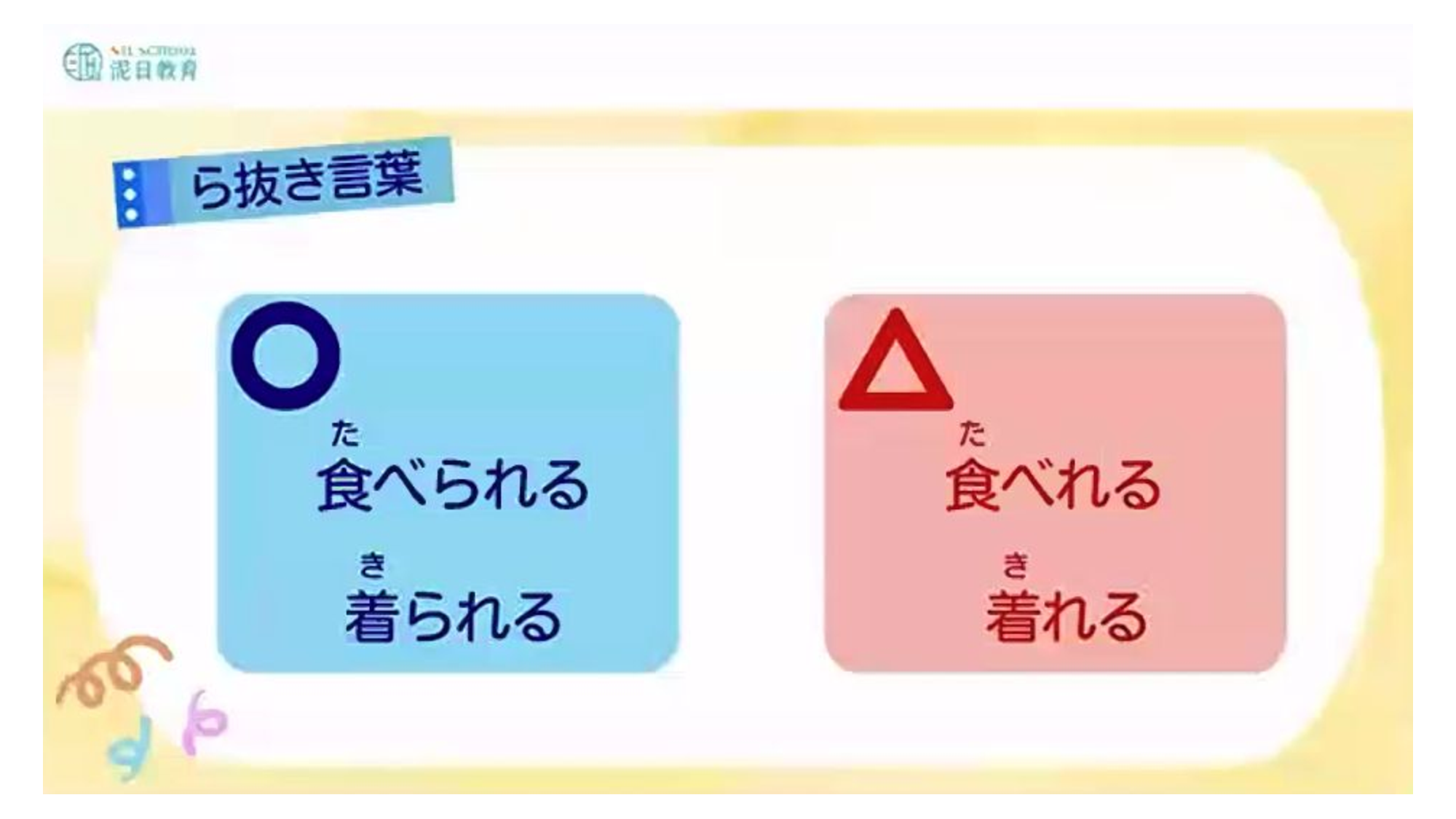 投影片 9