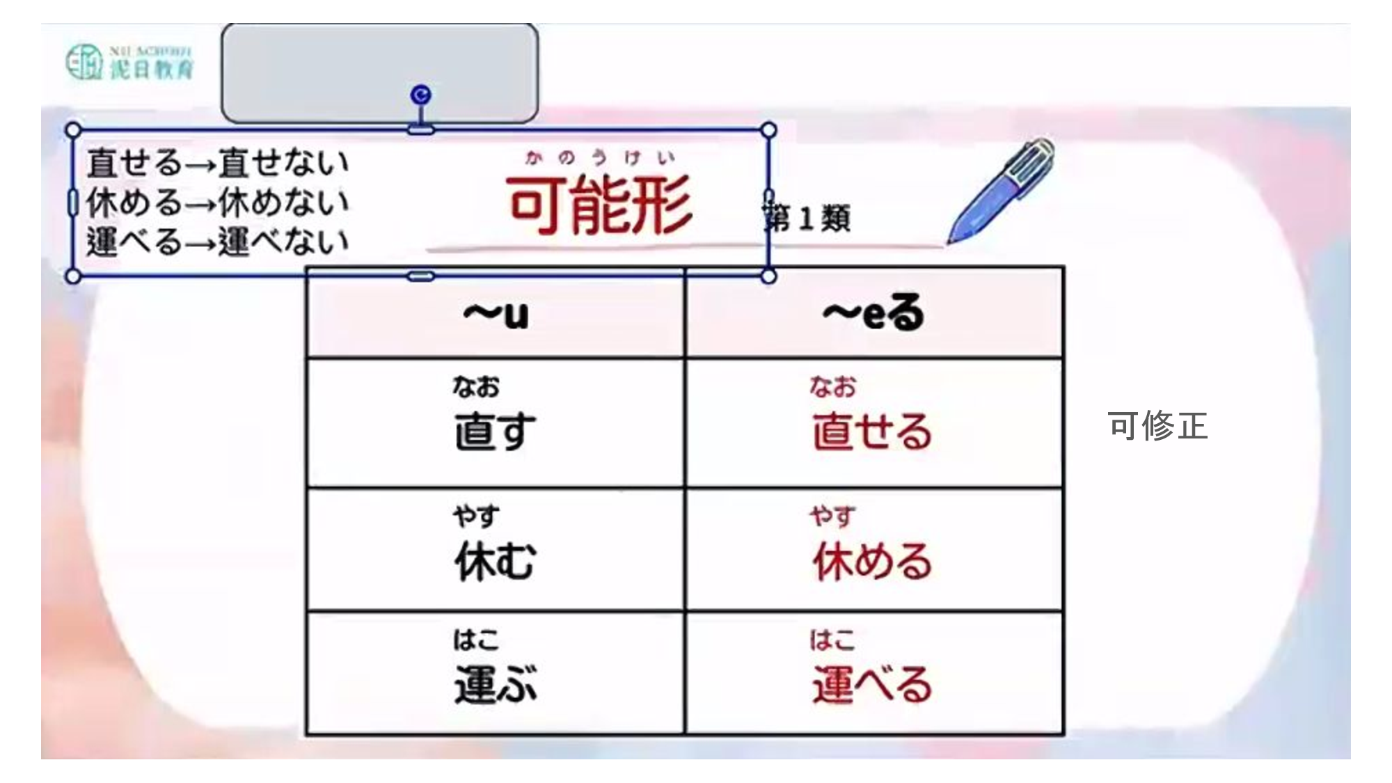 投影片 10