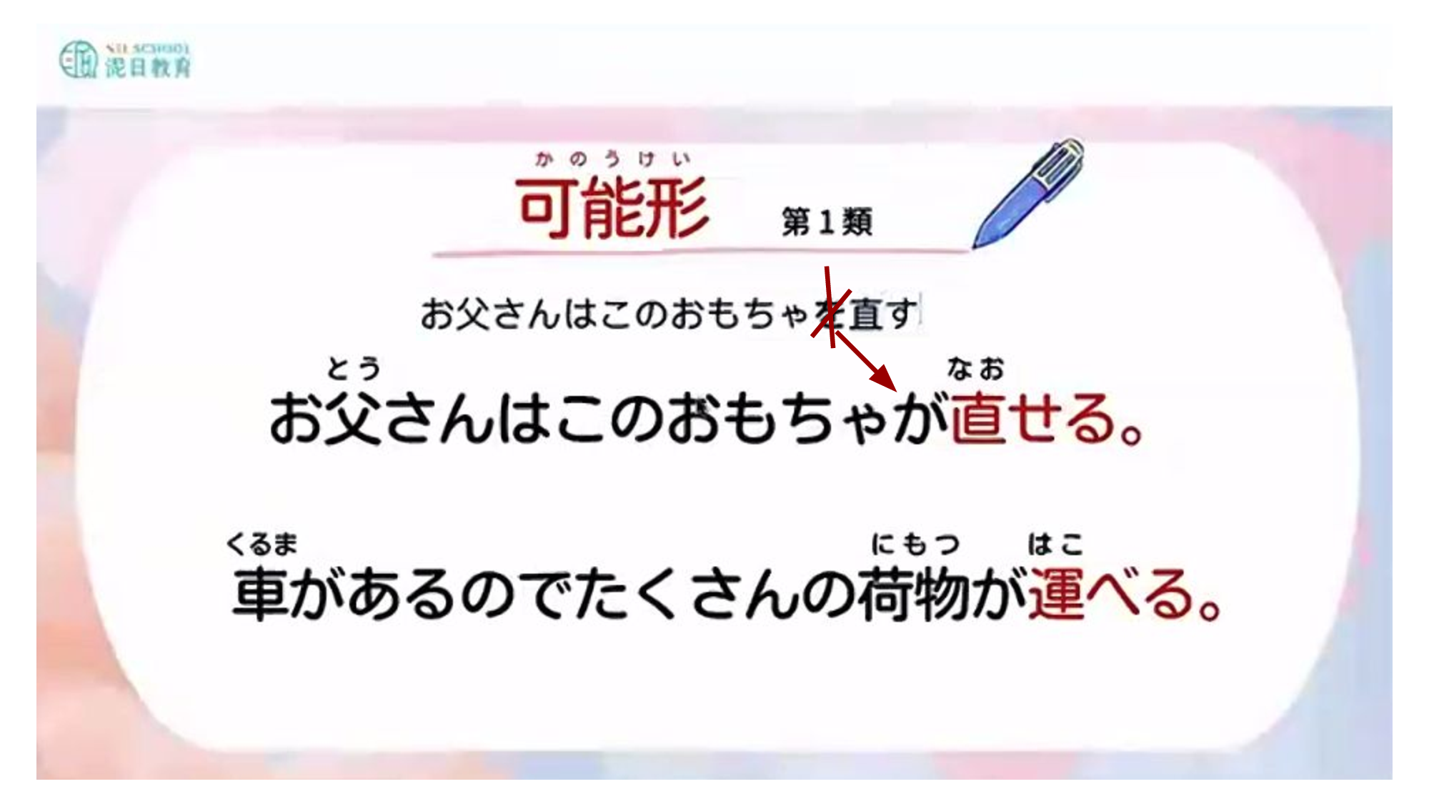 投影片 11