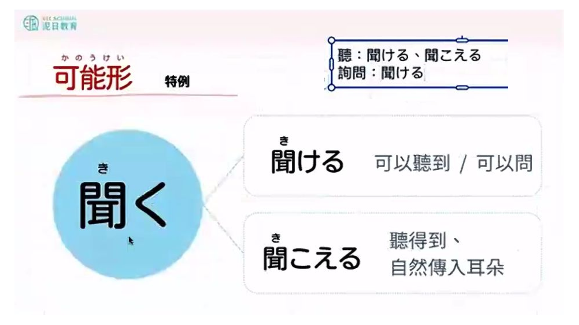 投影片 16