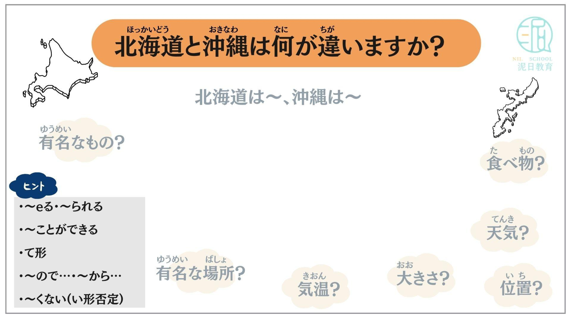 北海道と沖縄を比較する口說練習