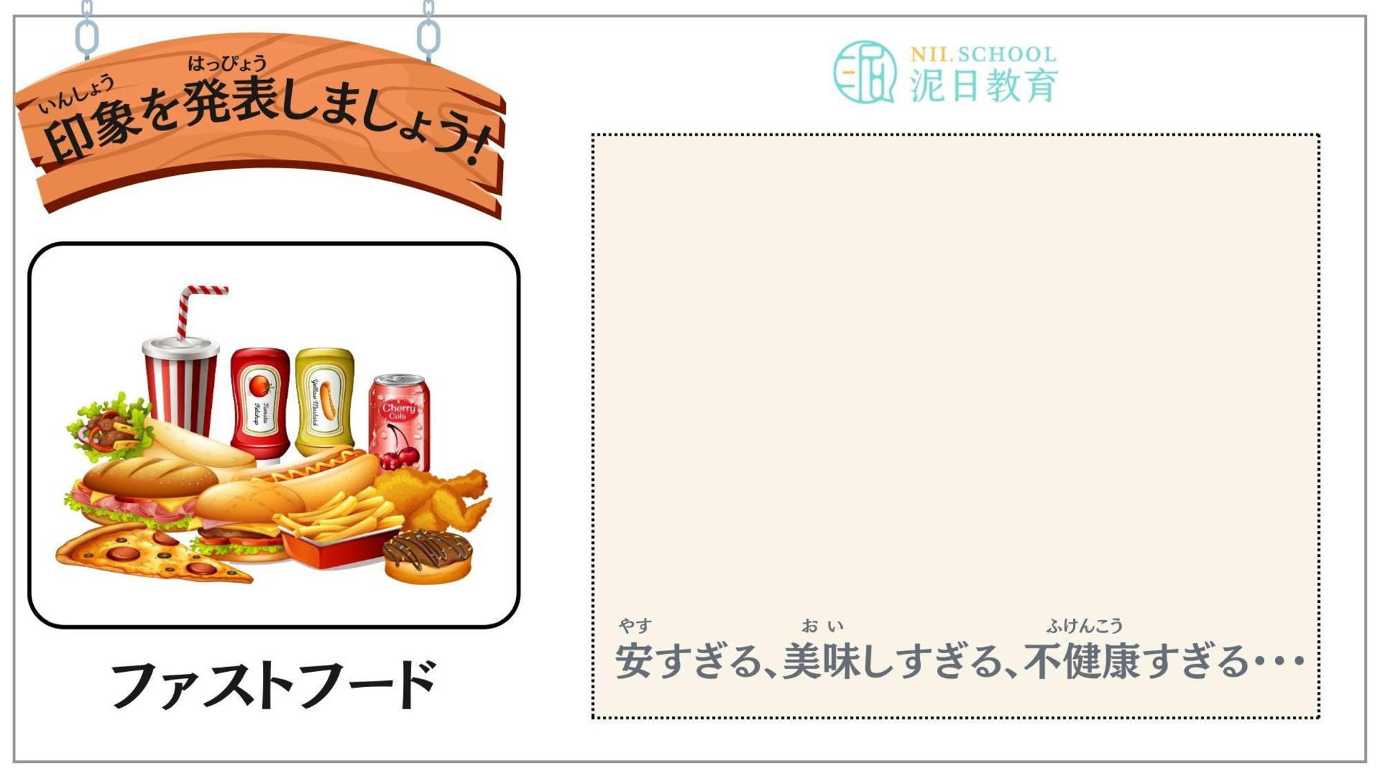 ファストフードの印象を発表する練習